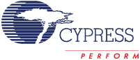 Cypress Semiconductor Logotipo
